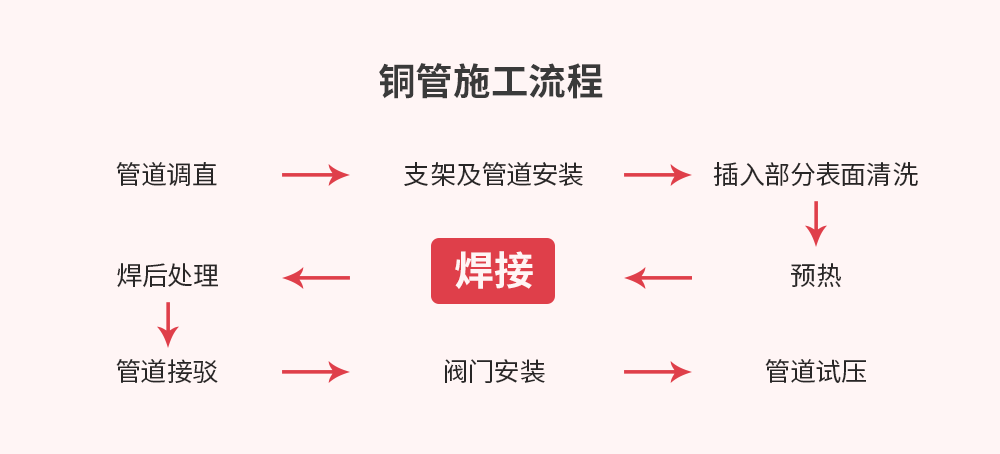 Ϲ(й)޹˾