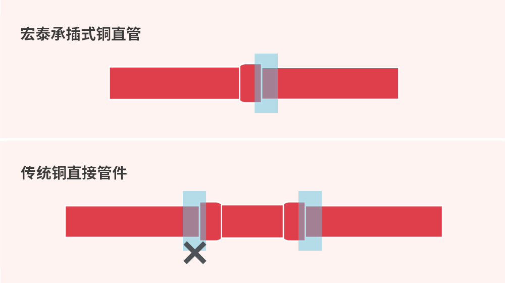 Ϲ(й)޹˾